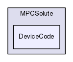 DeviceCode