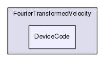 DeviceCode