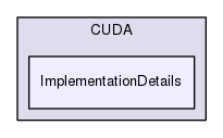 ImplementationDetails