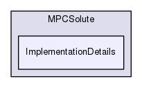 ImplementationDetails