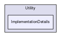 ImplementationDetails